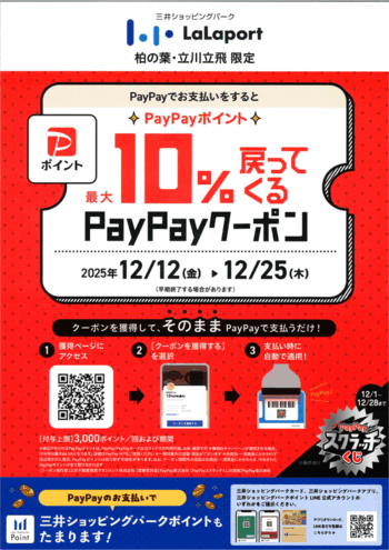 PayPay10%.gif